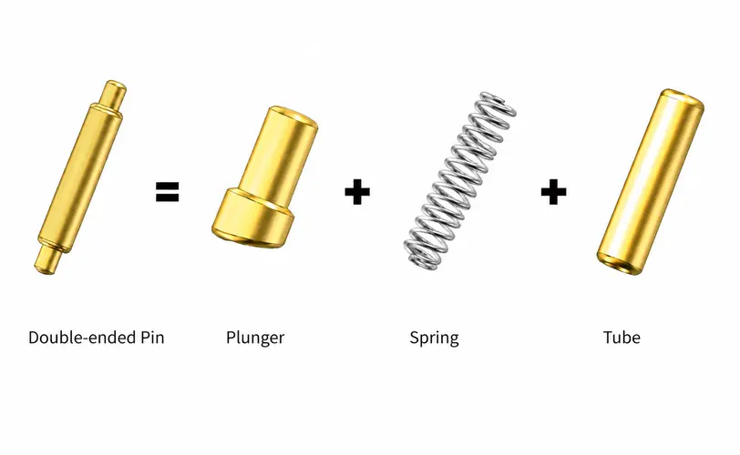 Micro pogo Double-ended Pin