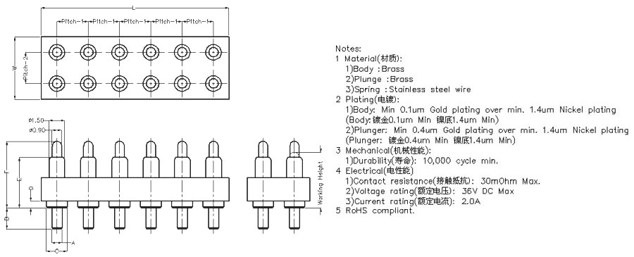 12 Pin Pogo Pin Connector double row