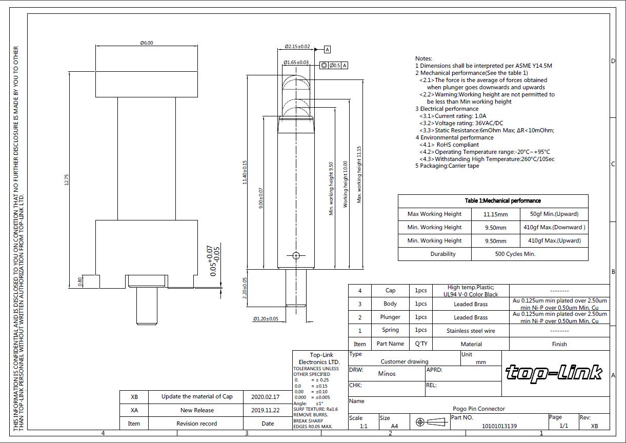 Pogo Pin Spring Probe
