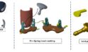Leading the trend of consumer electronics miniaturization innovation with irregular surface connection technology