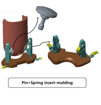 Leading the trend of consumer electronics miniaturization innovation with irregular surface connection technology