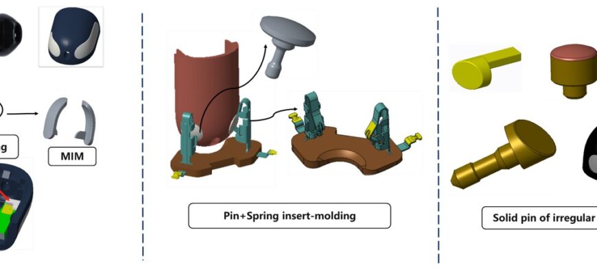 Leading the trend of consumer electronics miniaturization innovation with irregular surface connection technology