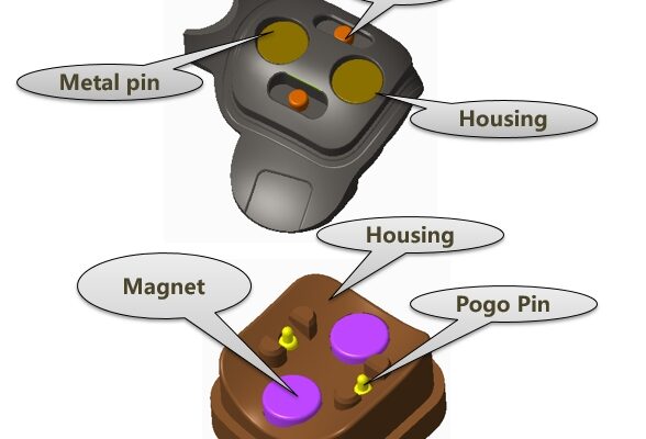 TWS Bluetooth Earphone Magnetic Charging Design