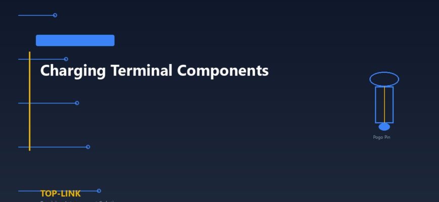 Charging Terminal Components