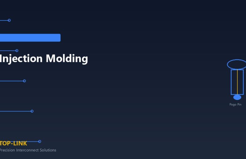 Injection Molding