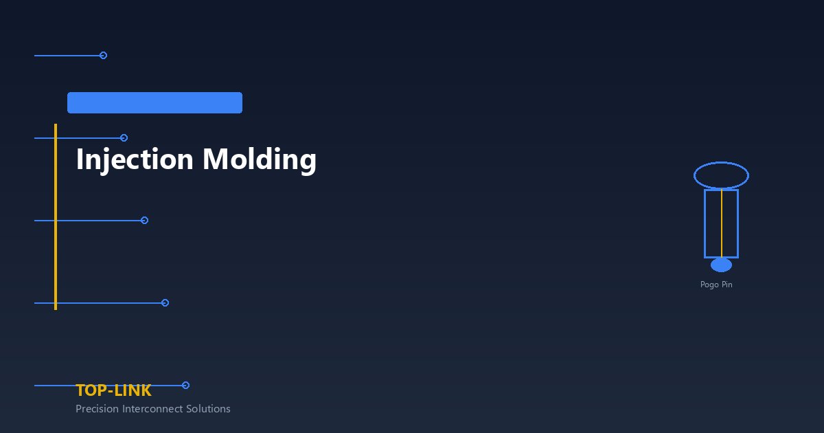 Injection Molding