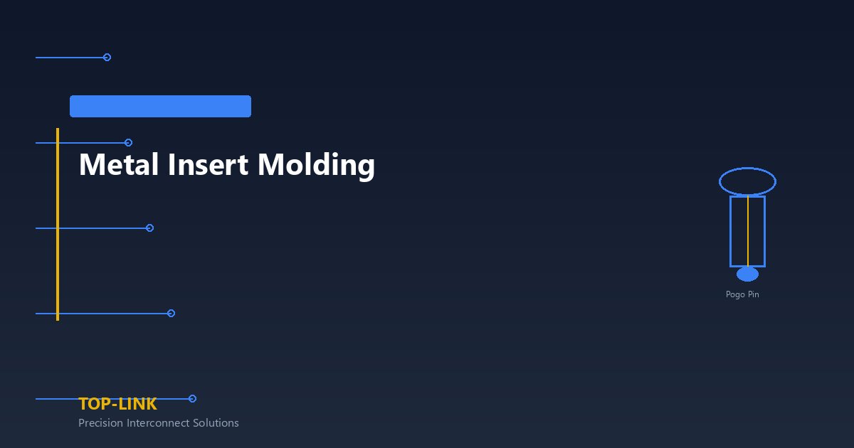 Metal Insert Molding