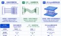 Top‑Link Micro Pogo: High‑Speed Interconnect for AI Servers